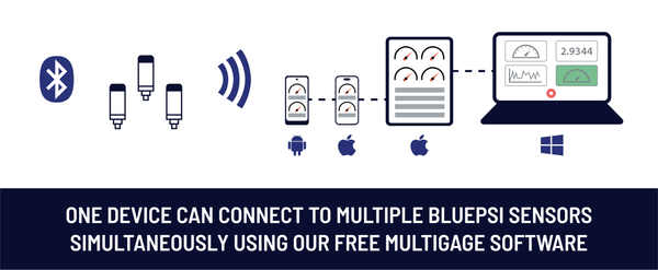 BluePSI: Bluetooth Pressure Sensor