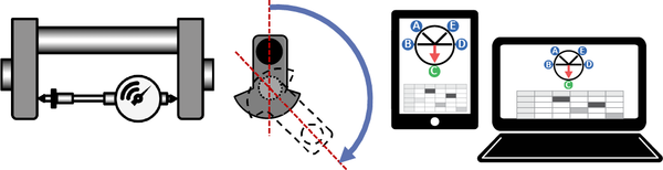 Wireless Crankshaft Deflection Test Kit (10143847498)