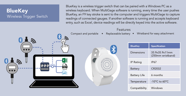 BlueKey Wireless Trigger Switch (4382702239833)