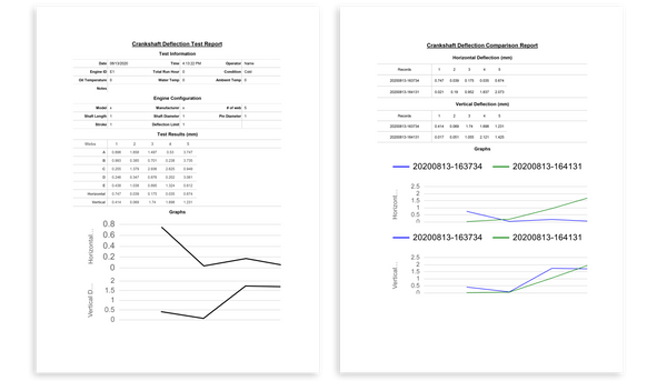 Wireless Crankshaft Deflection Test Kit (10143847498)
