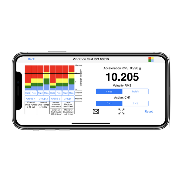 iPad Vibration Analysis Kit (3622318791)