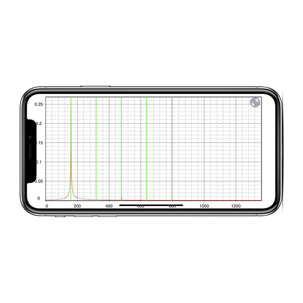iPad Vibration Analysis Kit (3622318791)