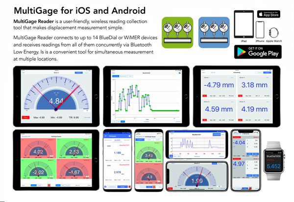 Bluetooth Pressure Sensor BluePSI (11344201620)