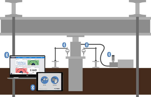 Wireless Pile Load Test Kit (791980998745)