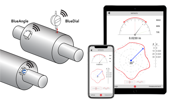 Wireless Rotor Runout Kit (6257032839)