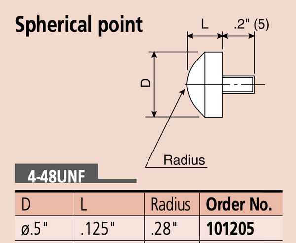 Mitutoyo 101205 Spherical Contact Point