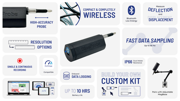 BlueProbe: Bluetooth Probe Deflection Gauge