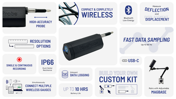 BlueProbe: Bluetooth Probe Deflection Gauge
