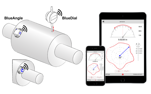 Bluetooth Angle Sensor BlueAngle - Motionics (1411862102105)