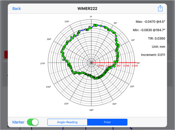 Wireless Rotor Runout Kit - Motionics (6257032839)
